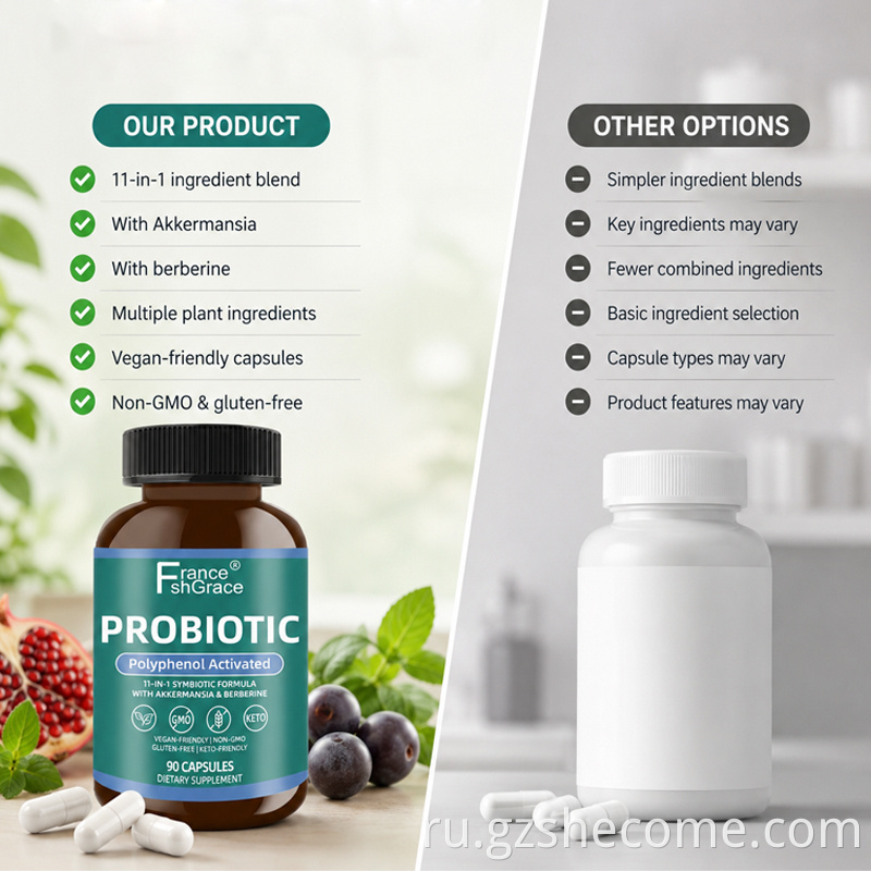 Probiotic Capsules8